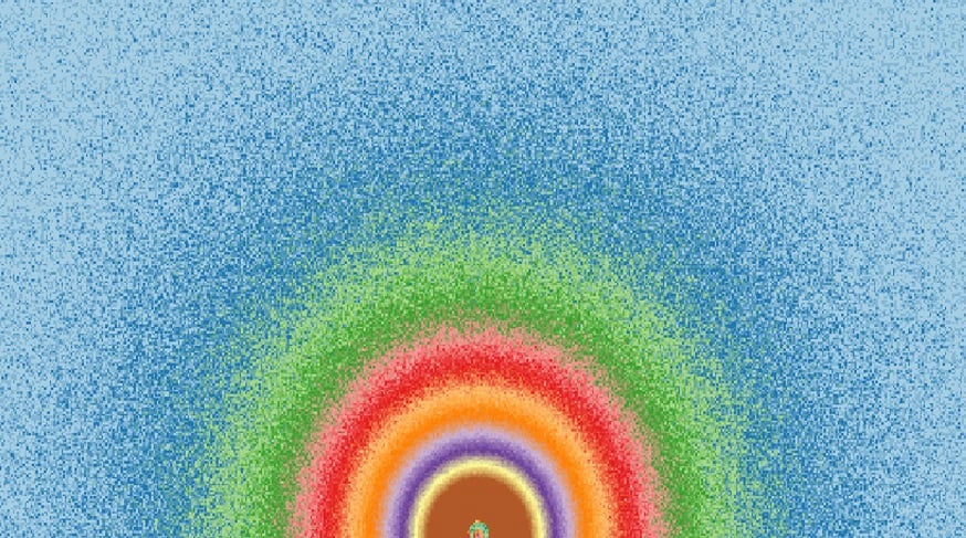 Streubild einer nanopartikulären Probe zur Bestimmung der spezifischen Oberfläche. Die Farben geben unterschiedliche Streuintensitäten wieder.- CAE
